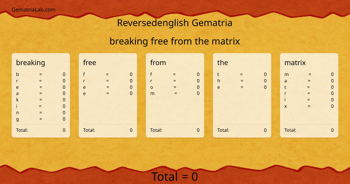 breaking free from the matrix in reversedenglish Gematria